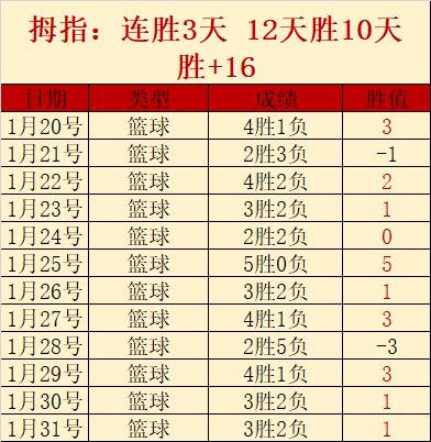 中国男足亚,运热身赛连,败新西兰,pg游戏官网登录入口,PG电子最新官网,pg游戏官网登录入口,pg电子游戏app