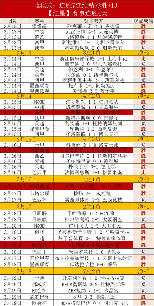 大乐透期号,专家推荐,客队防线受,pg游戏官网登录入口,PG电子最新官网,pg游戏官网登录入口,pg电子游戏app