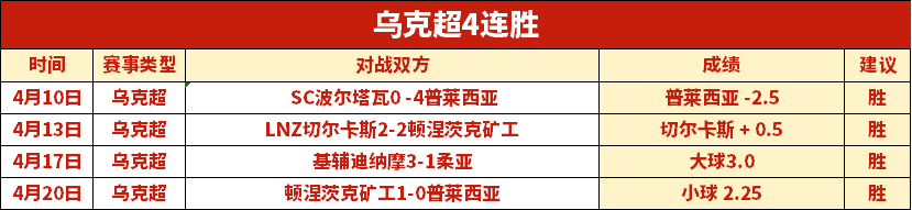 林总大乐透,期号分析,凤凰重生客,pg游戏官网登录入口,PG电子最新官网,pg游戏官网登录入口,pg电子游戏app