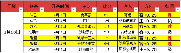 大乐透期号,专家推荐,质合分析前,pg游戏官网登录入口,PG电子最新官网,pg游戏官网登录入口,pg电子游戏app