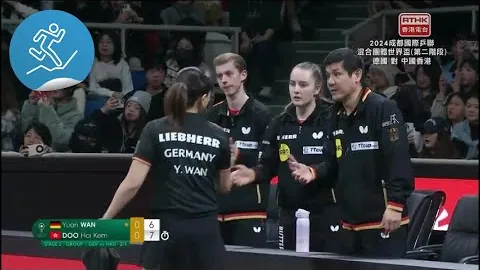 15岁少年缔造两项世界纪录概览