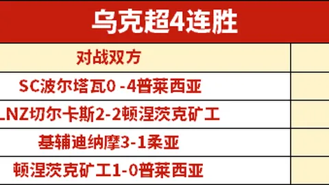 林总大乐透期号分析：凤凰重生客场对阵布鲁斯推荐